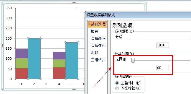 excel柱形图重叠案例:实际利润和计划对比叠加