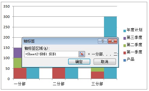 EXCEL图表教程:选择数据