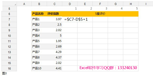 excel图表制作教程
