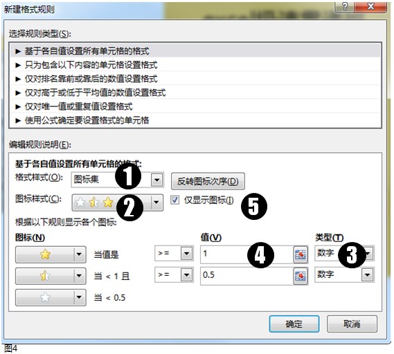 <span class=keyword><a href=http://www.ittribalwo.com/article/list_1.html target=_blank>excel教程<a></span> 条件格式