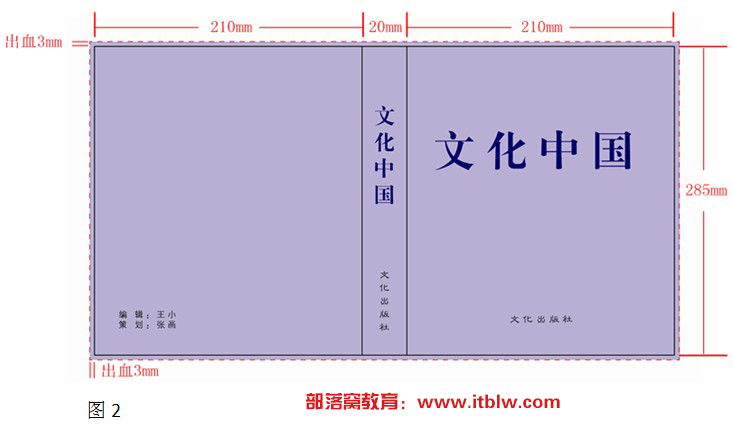出血尺寸是什么意思