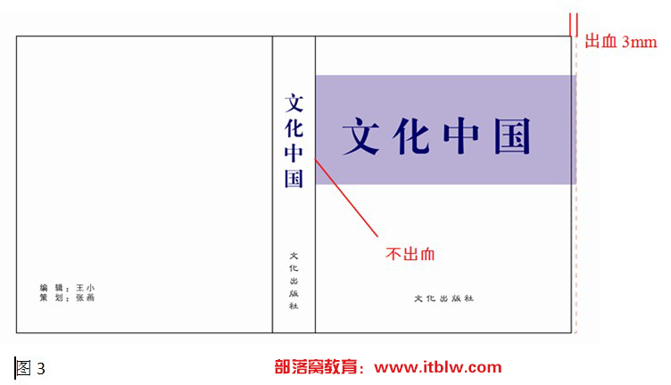 印刷设计必懂知识03:印刷出血尺寸意思