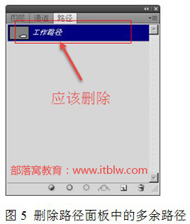 印刷设计必懂知识06:印前检查
