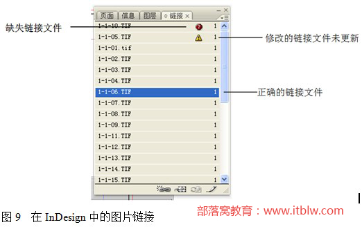 检查图片链接