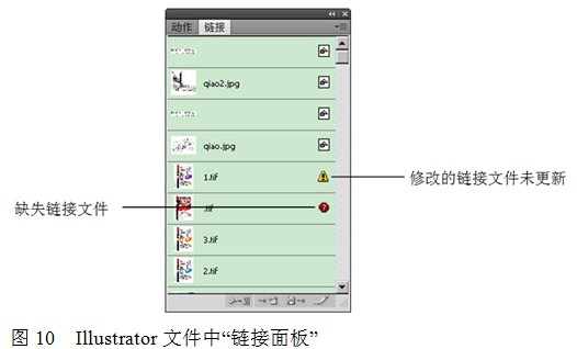 检查图片颜色模式
