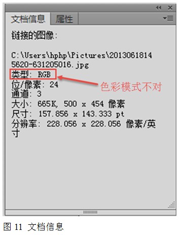 印刷图像的颜色模式应该是CMYK模式或者灰度模式