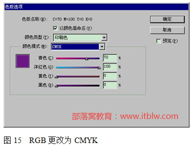 检查图文样式