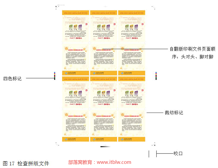 拼版文件检查