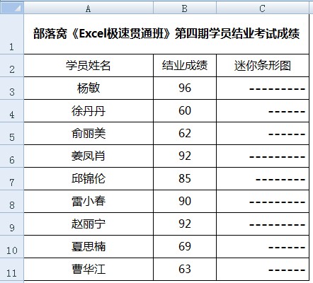 excel函数教程
