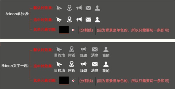 ios切图规范