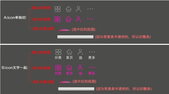 APP教程顶部目的背景切图