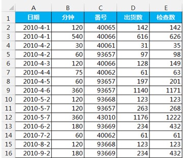 excel统计每月数量