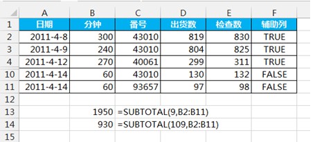 subtotal函数求和计数行业案例：年度数据核对