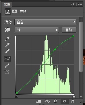 增加“曲线”调整图层