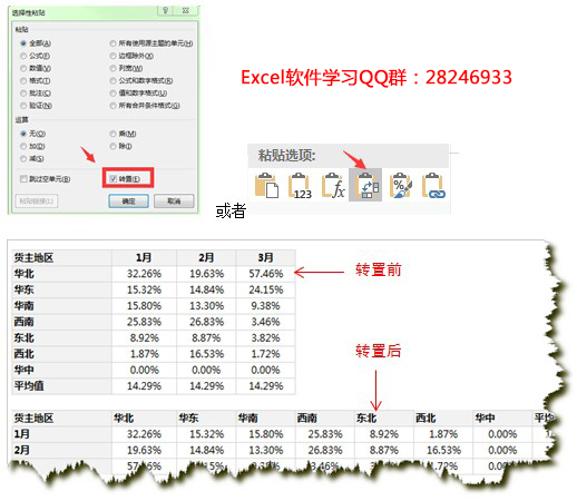 excel使用技巧