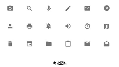 app图标尺寸