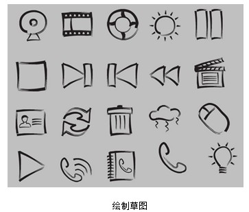 APP图标设计流程
