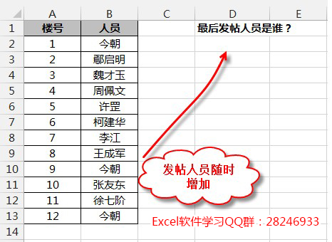 excel һֵ