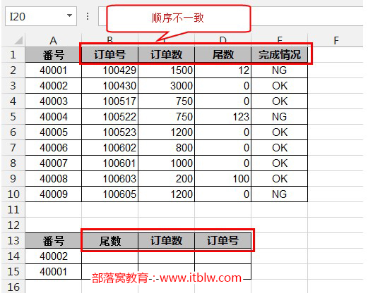 index和match函数组合实例