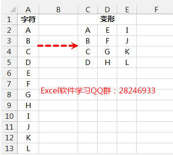 offset函数