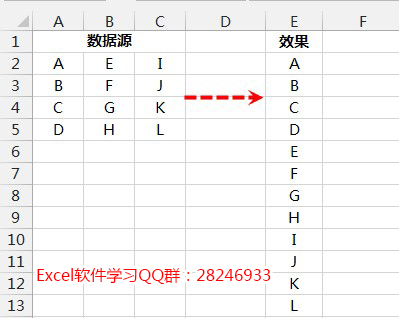 excel offset函数用法教程:Offset之今朝访友