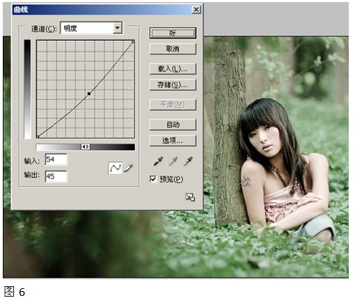 Ctrl+M打开曲线对话框