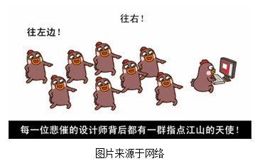 UI设计师职位介绍