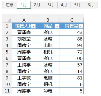 excel每月销售额求和
