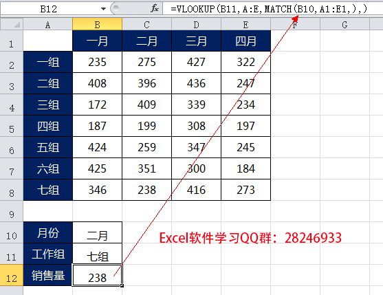 excel 条件高亮