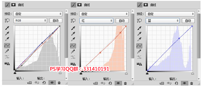 Portraiture、Noise ware插件