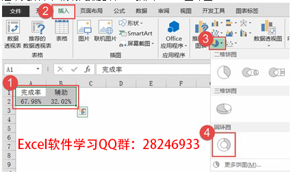 【插入】→【圆环图】