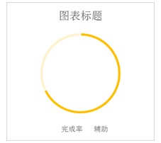 <span class=keyword><a href=http://www.ittribalwo.com/article/list_1.html target=_blank>excel教程<a></span>