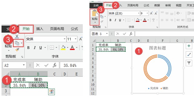 粘贴两次成为三个环