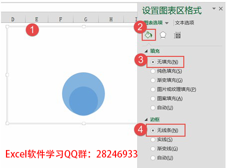绘图区与图表区设置格式