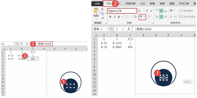 选中数据标签后更改数据标签内容