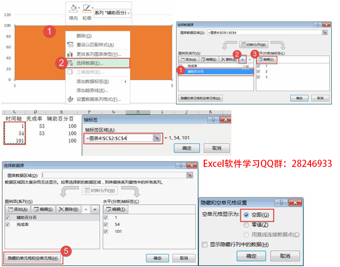 excel图表制作教程