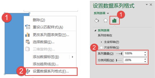 设置数据系列格式
