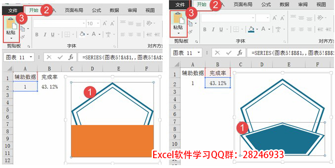 选中完成率系列