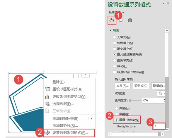 设置数据系列格式