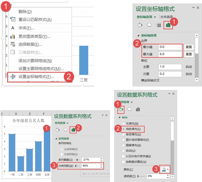 设置数据系列格式