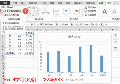 次坐标轴