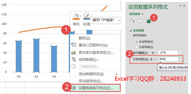 设置系列格式