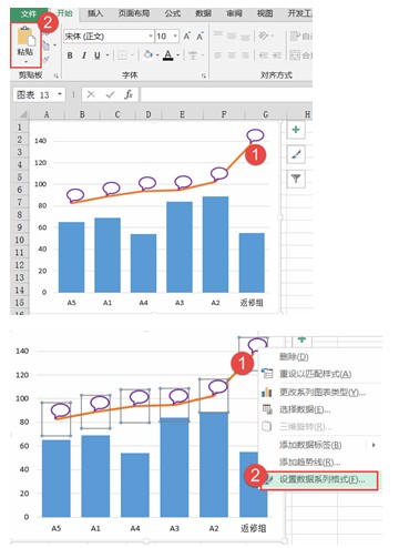 折线系列