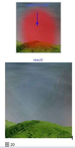 Photoshop图层蒙版