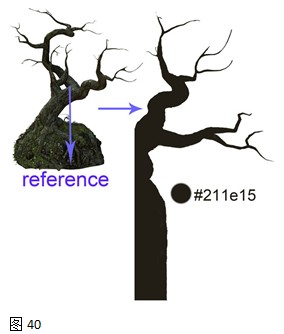 创建一个新文档(Ctrl + N)