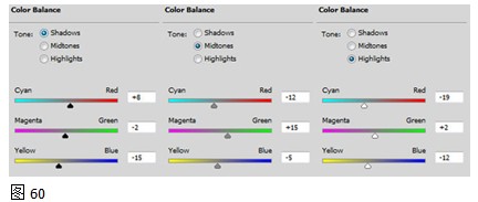 创建“色彩平衡”调整图层