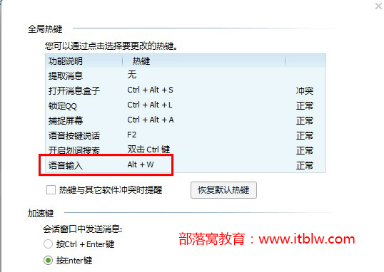3DMAX视图最大化快捷键没有反应的原因