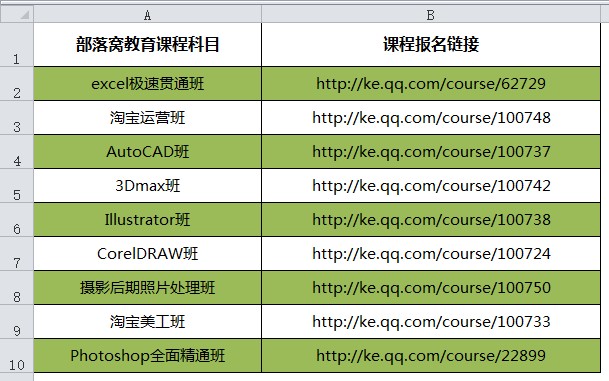 excel隔行换色公式