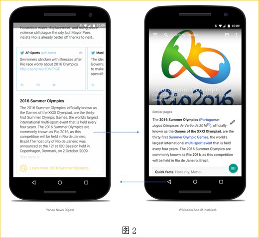 将IOS UI转换成Android