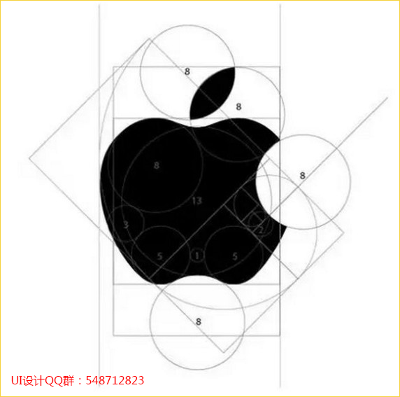 UI和Logo的本质区别